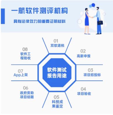 技术服务漏洞扫描网络安全渗透测试web代码审计ccrc评估软件测试报告
